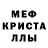 МЕФ мука Raul Balbuena